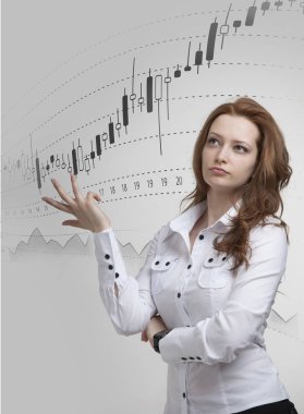 Finans veri kavramı. Analytics ile çalışan kadın. Japon mum ile grafik grafik bilgilerini dijital ekranda.