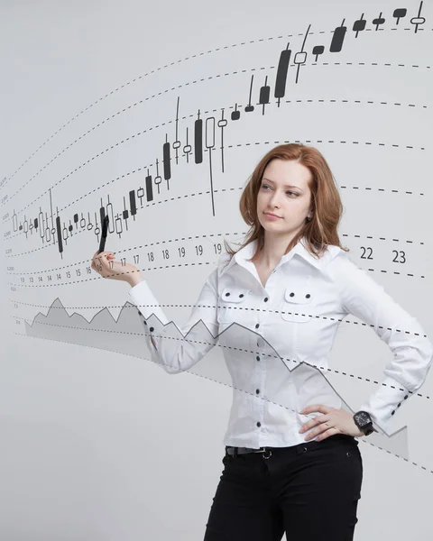 Finans veri kavramı. Analytics ile çalışan kadın. Japon mum ile grafik grafik bilgilerini dijital ekranda.