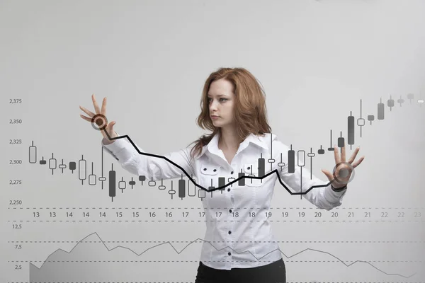 Finance data concept. Woman working with Analytics. Chart graph information with Japanese candles on digital screen. — Stock Photo, Image