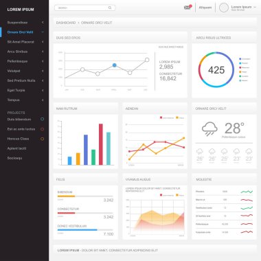 Düz tasarım dashboard, yönetici şablonu