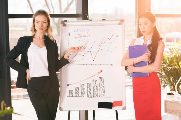 Kvinnliga företagare att göra presentation — Stockfoto