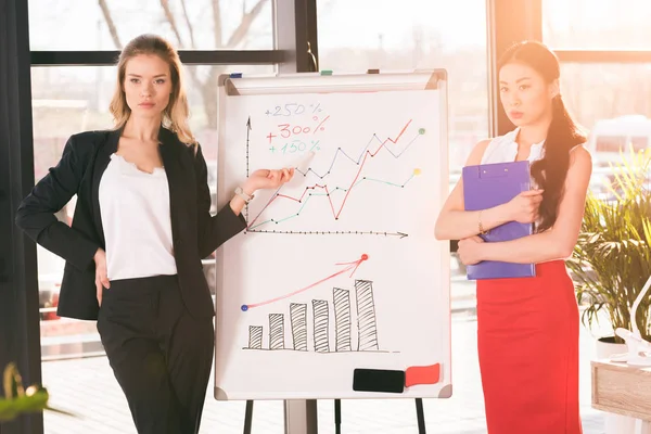 Femmes d'affaires faisant une présentation — Photo