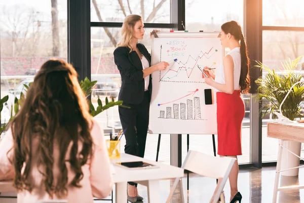 Geschäftsfrauen präsentieren sich — Stockfoto