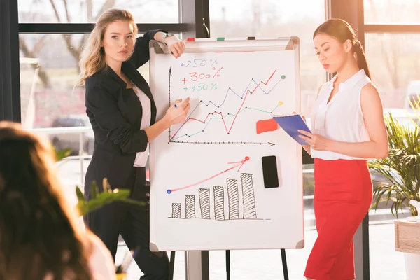Businesswomen making presentation — Stock Photo