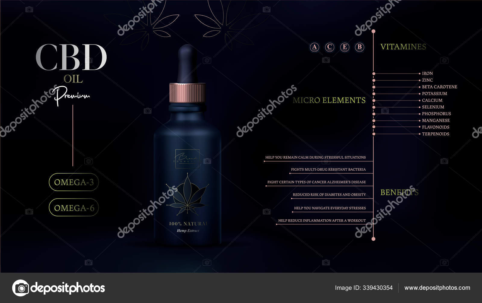 Download Cbd Oil Benefits Cannabis Oil Marijuana Background Realistic Glass Bottle With Hemp Oil Mock Up Of Cannabis Oil Extracts In Jar Medical Marijuana Use Flyer Or Banner Recreational Weed Usage Vector
