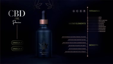 Cbd yağı faydaları. Kenevir yağı. Esrar geçmişi. Kenevir yağlı gerçekçi cam şişe. Kavanozdaki kenevir yağı özlerini taklit et. Tıbbi marihuana broşür ya da afiş kullanın. Eğlence amaçlı ot kullanımı.