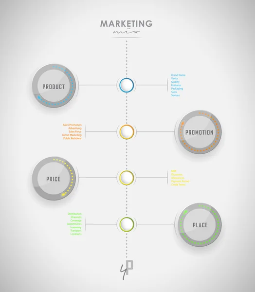 Mercadeo mezcla fondo de infografía de negocios con tecnología colorida — Vector de stock