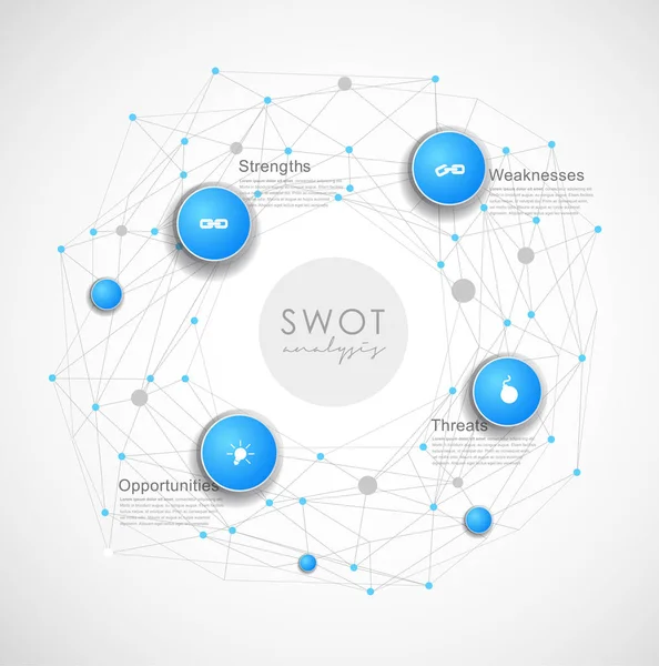 SWOT - (Сильні слабкості можливості загрози) бізнес-арк — стоковий вектор