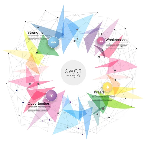 SWOT - (de bedreigingen van de kansen van de zwakke punten van de sterke punten) zakelijke str — Stockvector