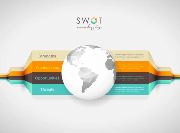 SWOT - (Fortalezas Debilidades Oportunidades Amenazas) negocio str — Archivo Imágenes Vectoriales