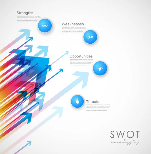 SWOT - (styrkor svagheter möjligheter hot) business str — Stock vektor