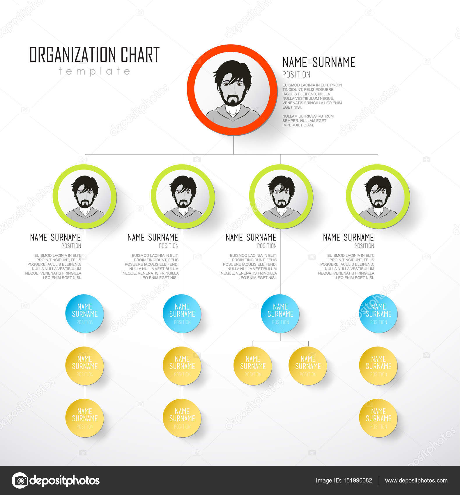 organigramma gratis scarica