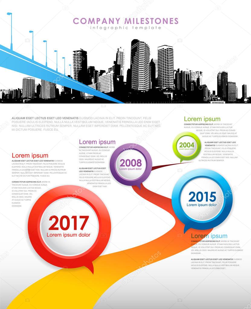 Infographic company milestones timeline vector template with cit