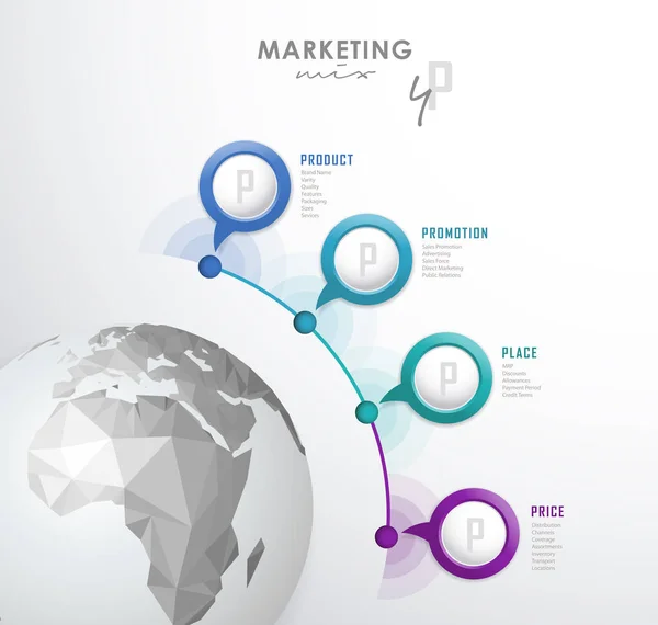 4p стратегія бізнес концепції маркетингу інфографіки фон — стоковий вектор
