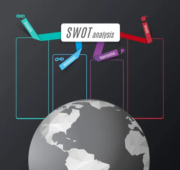 SWOT - (Forças Deficiências Oportunidades Ameaças) — Vetor de Stock