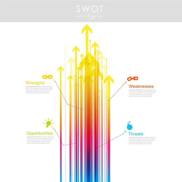 SWOT - (de bedreigingen van de kansen van de zwakke punten van de sterke punten) zakelijke str — Stockvector