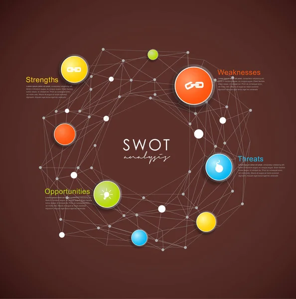 SWOT - (de bedreigingen van de kansen van de zwakke punten van de sterke punten) zakelijke str — Stockvector