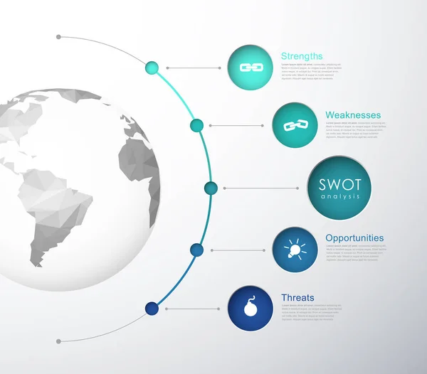 SWOT - (Fortalezas Debilidades Oportunidades Amenazas) negocio str — Vector de stock