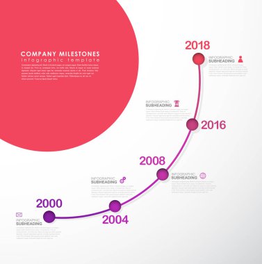 Infographic şablonuyla beş renkli şekiller ve simgeler.