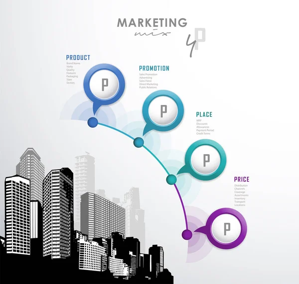 4p Strategie Geschäftskonzept Marketing Infografik Hintergrund — Stockvektor