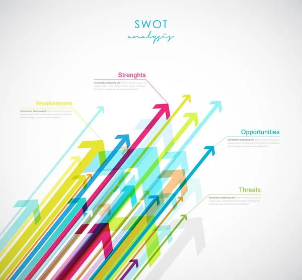 SWOT - (styrkor svagheter möjligheter hot) business str — Stock vektor