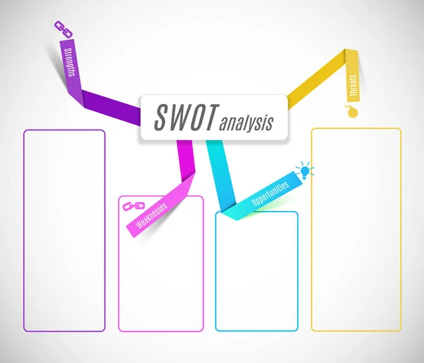 SWOT - (styrkor svagheter möjligheter hot) business str — Stock vektor