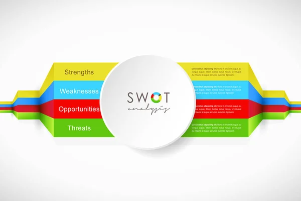 Swot Forces Faiblesses Opportunités Menaces Concept Carte Mentale Stratégie Affaires — Image vectorielle