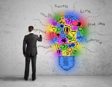 Yaratıcı fikir kavramı