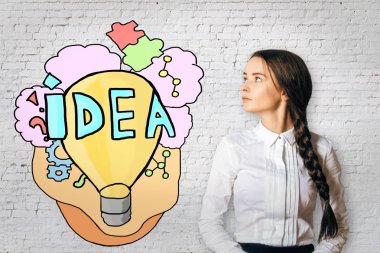 Yaratıcı fikir kavramı