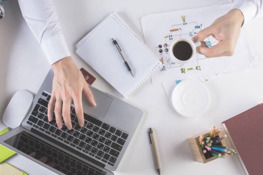 el laptop kullanma