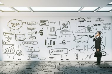 İş çizimler ile odadaki adam