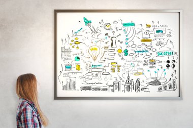 Çerçeve ile iş kroki