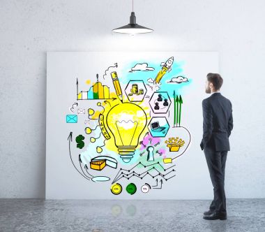 Mali fikirler kavramı