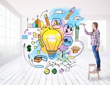 Yaratıcı fikir kavramı