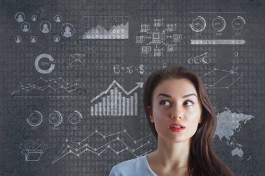 Finansal büyüme kavramı