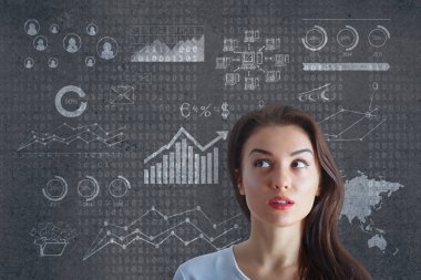 Finansal büyüme kavramı
