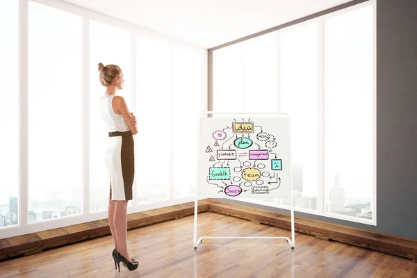 Seitenansicht einer jungen Geschäftsfrau, die auf Whiteboard mit Geschäftsskizze im Loft-Interieur mit Blick auf die Stadt blickt. Erfolgskonzept. 3D-Darstellung — Stockfoto