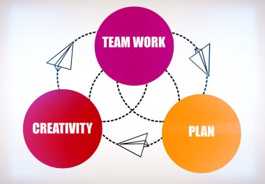 Renkli iş diyagramı ile bağlı noktalı daireler ve kağıt uçaklar. Başarı kavramı