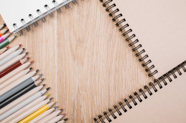 İleti örneği ve nesneleri kavramı