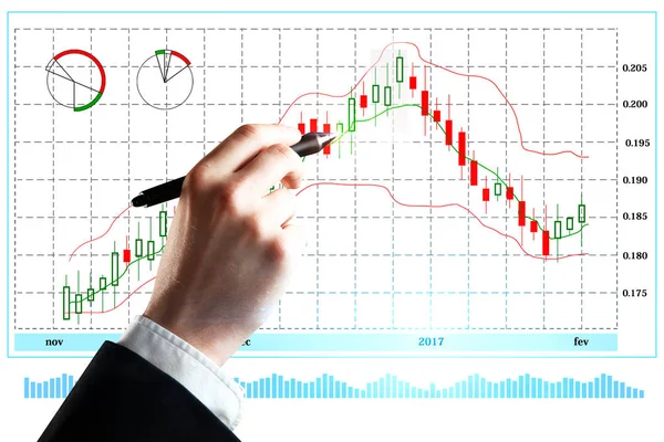 Analysus ve para kavramı 