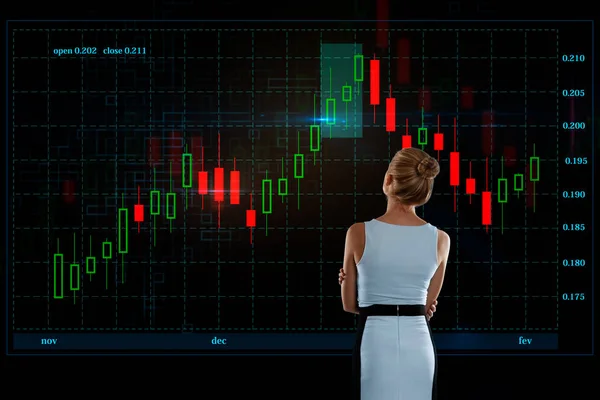 Voorraad en trading concept — Stockfoto