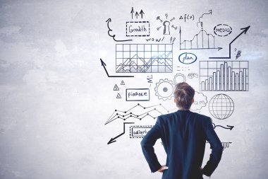 Liderlik ve İnovasyon kavramı