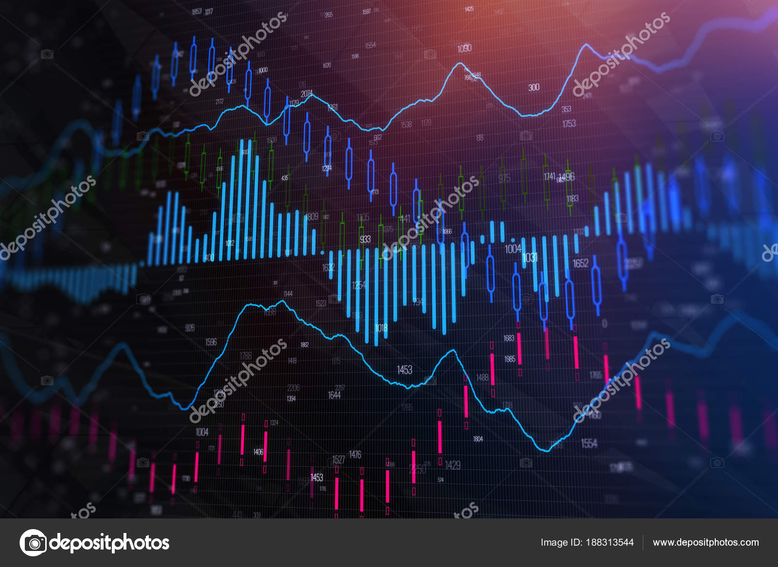 Forex Chart Wallpaper Hd