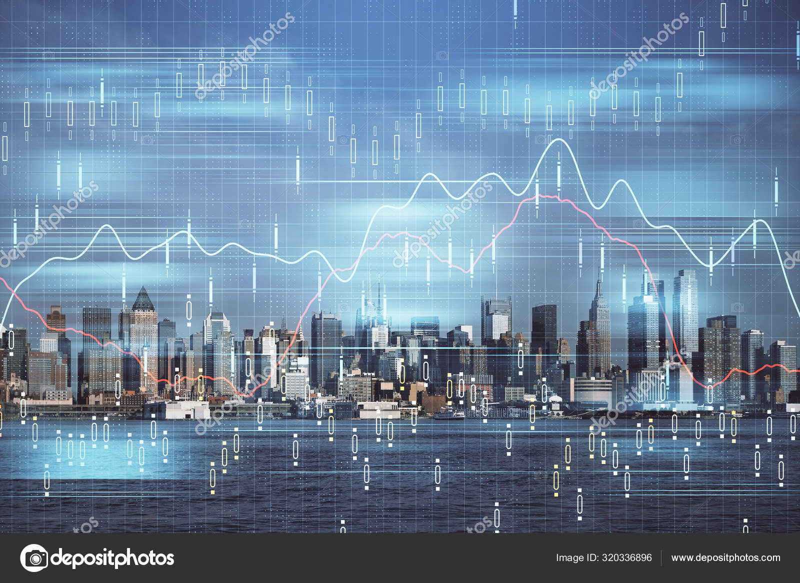 forex idegen számológép