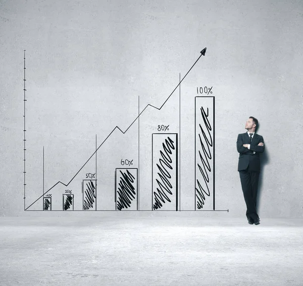 Empresário olhando para o gráfico de negócios — Fotografia de Stock