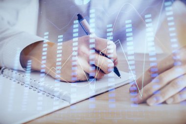 Hisse senedi piyasası formülü ile insan planlama yatırımlarının çoklu pozlandırılması.