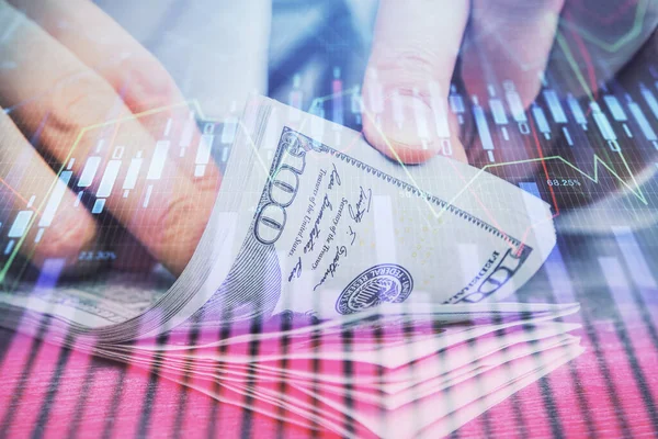 Graphiques Forex en temps réel - FXCM FR