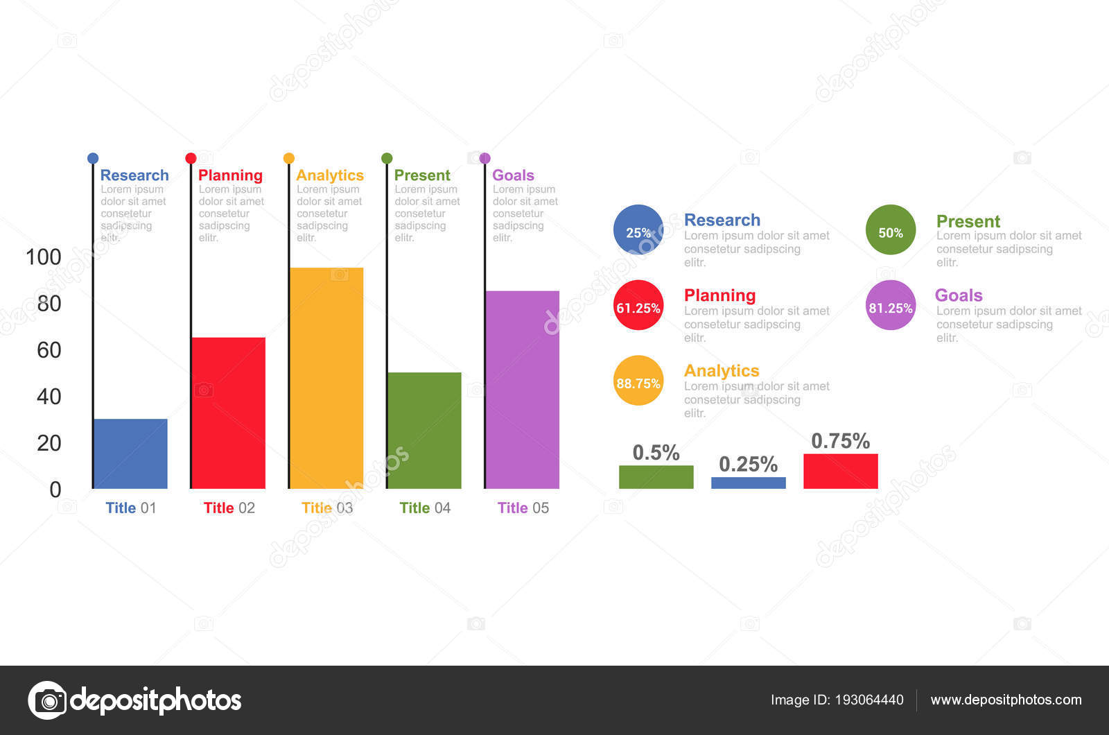 Five Column Chart Template