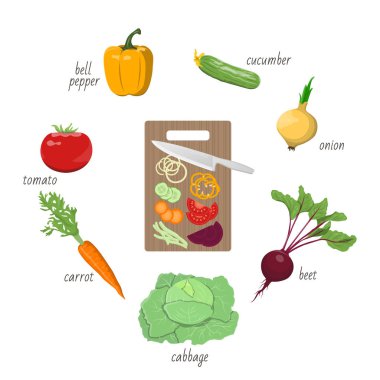 Sağlıklı yemek ve mutfak konu.