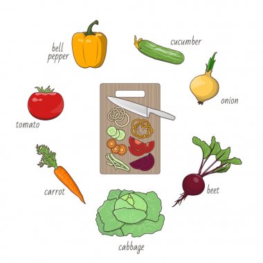 Sağlıklı yemek ve mutfak konu.